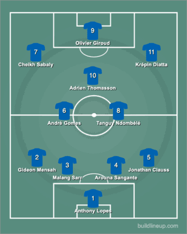 Once de jugadores de Ligue 1 finalizando contrato